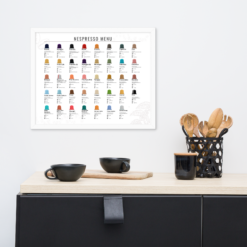 Alternative view of Nespresso Menu Wall Art | Digital Download