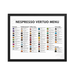 Nespresso Vertuo Wall Art | Digital Download